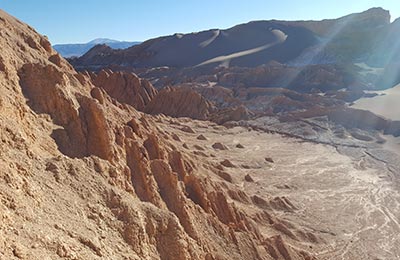 San Pedro de Atacama